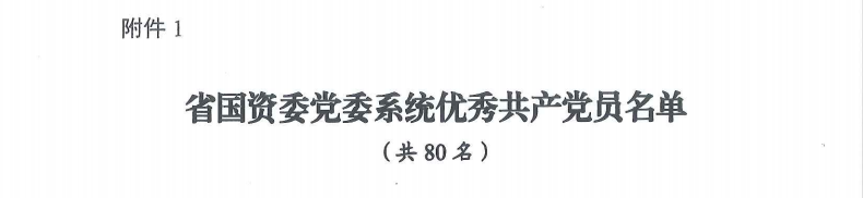 喜报！“两优一先”，他们获表彰